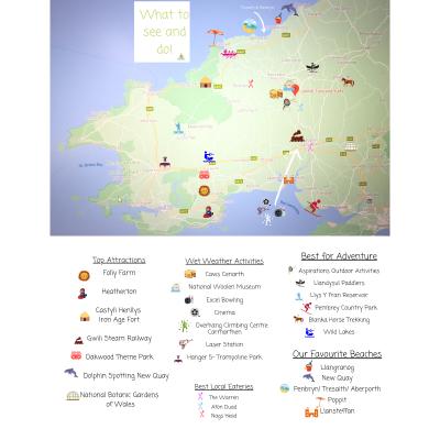Wet Weather Activities from Carmarthen to Cardigan West Wales